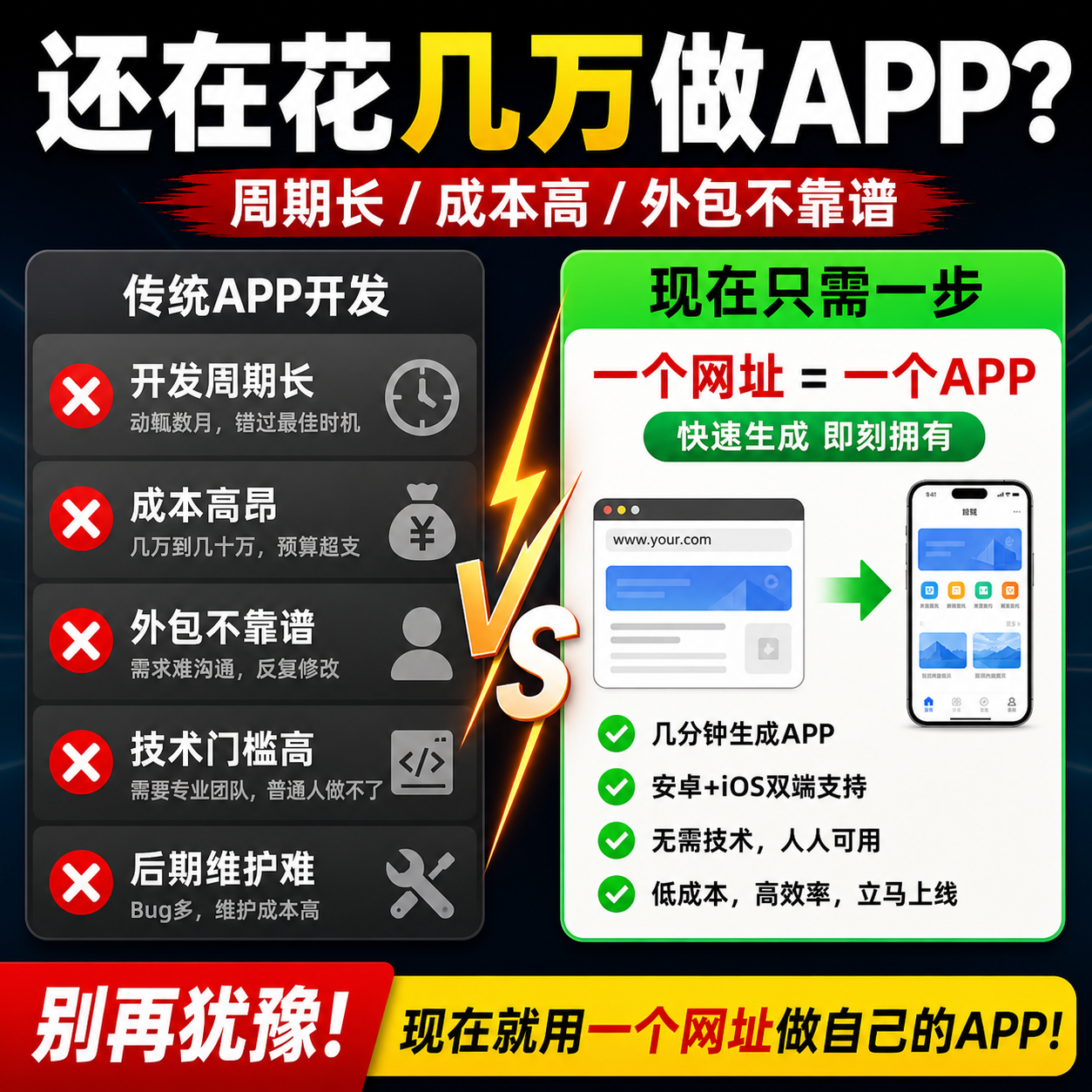 告别昂贵外包！ 2026专业网页转APP平台，支持双端封装与低成本后期维护